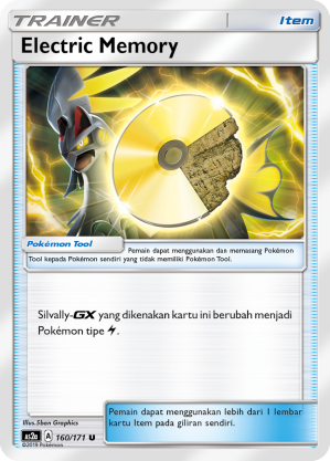 Memori Listrik 160/171