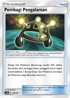 Pembagi Pengalaman 128/140